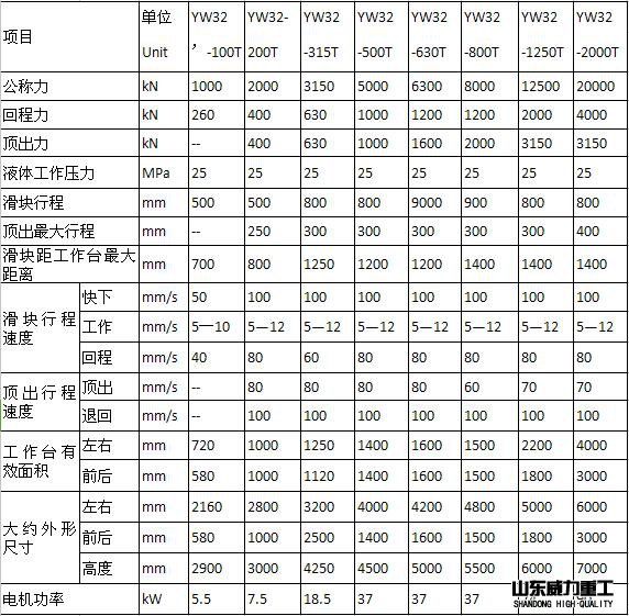 200吨多功能液压机参数表