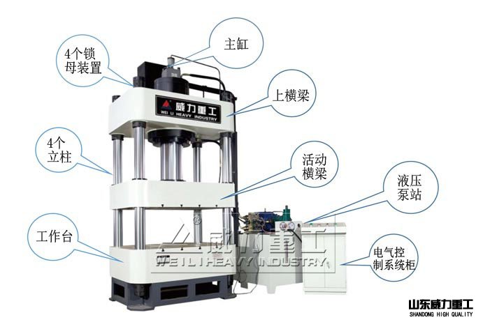 400吨四柱液压机结构