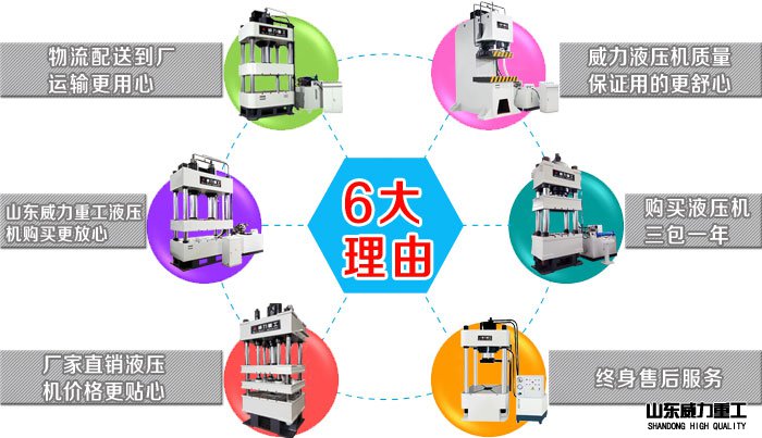 100吨四柱液压机厂家