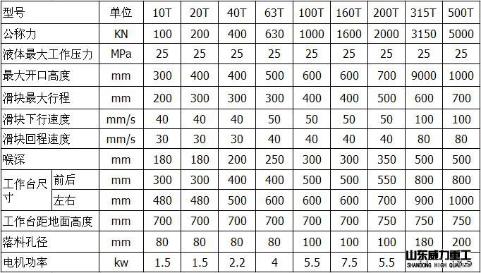 100吨单臂液压机参数表