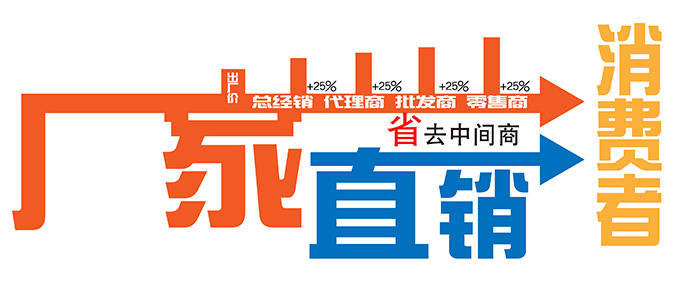 汽车防撞梁液压机厂家直销